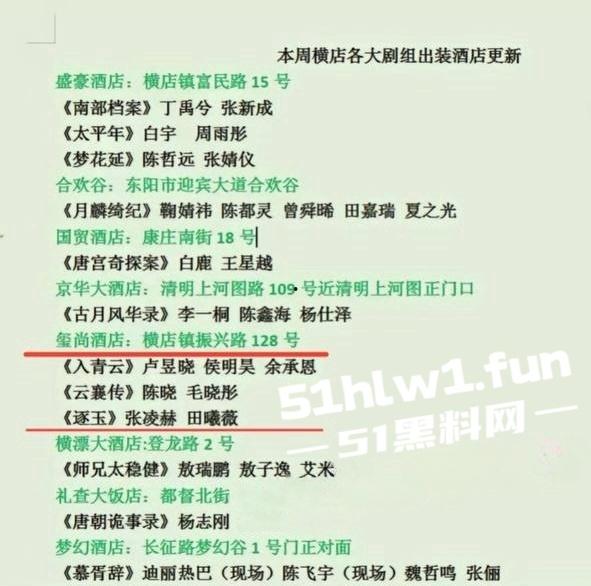 横店【玺尚酒店】逐玉剧组大瓜!三名武行轮奸一名女化妆师本来是4P淫乱闹大了变轮奸。-23