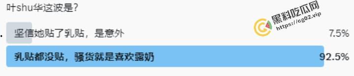韩国女团 (G) I-DLE 台湾成员 叶舒华 露奶秀 跳舞时动作太大不慎漏点 现场表演真空上阵  褐色乳头小奶一览无余-1