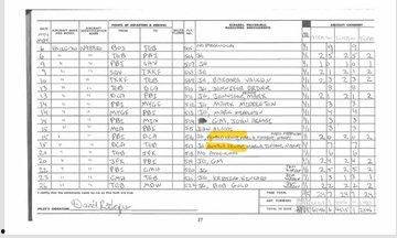 超级大瓜！爱泼斯坦萝莉岛再放狠料，欧美名人达贵几乎全军沦陷，川普恋童癖，霍金爱萝莉。英国皇室王子恶趣味-14