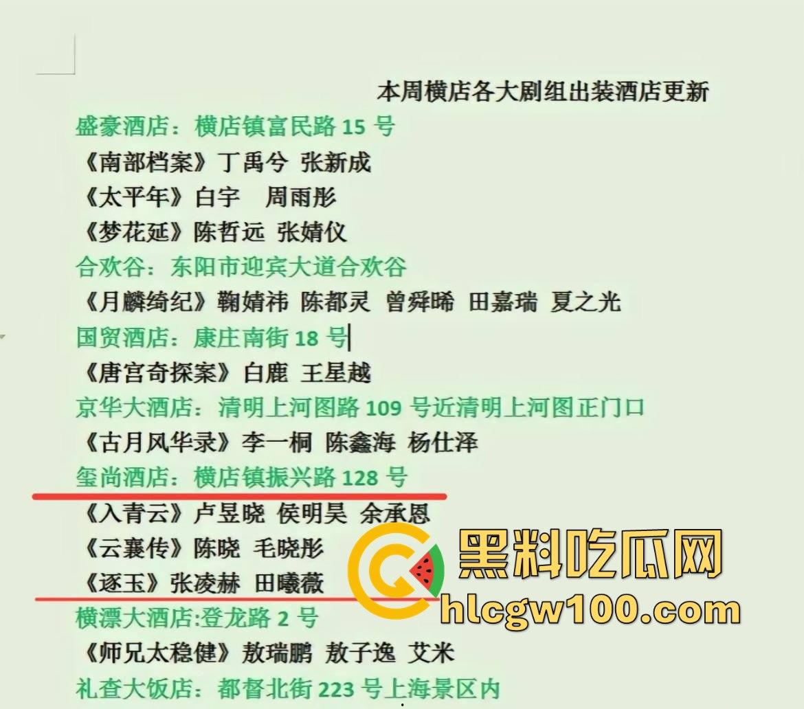 横店玺尚酒店爆出惊天大瓜,《逐玉》剧组武行被曝轮奸女生,还录视频炫耀,牵连张凌赫、田曦薇等人掀起轩然大波!-1