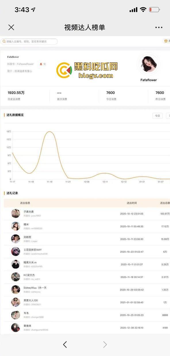 假富婆【叶柯】是杀猪盘实锤了！骗了2000多万还勒索2.7亿当分手费，心疼【黄晓明】让怀孕当筹码。-27