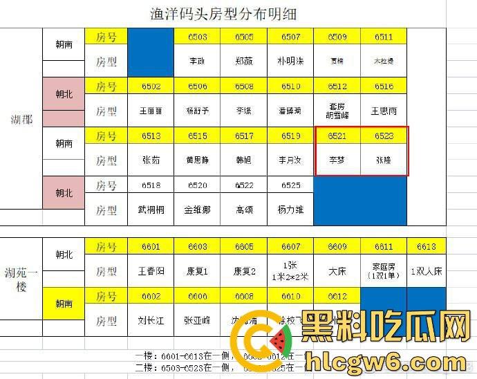 中国女篮『李梦』塌房裸聊、约炮、做情妇全被扒 正宫爆猛料放视频反击 官宣分手疑似自保 球迷看懵了!-1