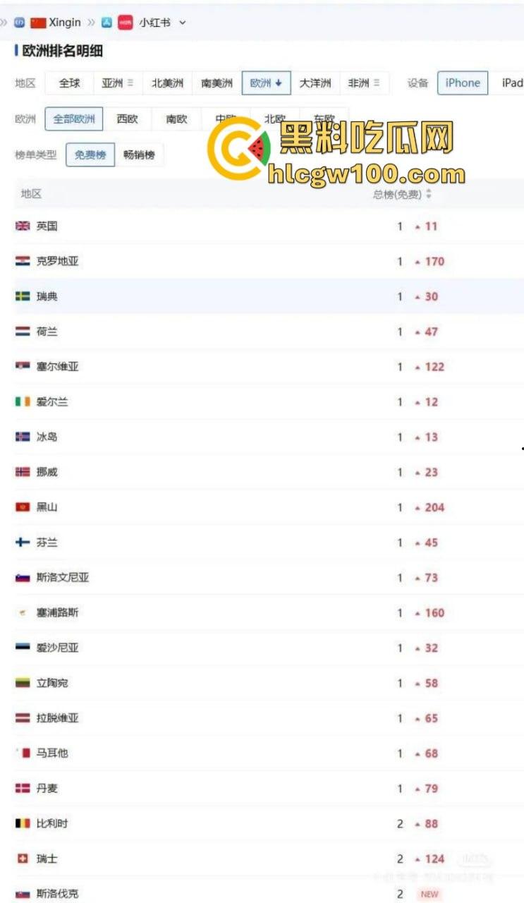 tiktok禁令致大批外国人涌入小红书 中美网友友好建交 场面异常和谐 只有川普疯了-32