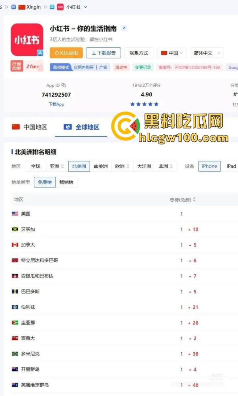 tiktok禁令致大批外国人涌入小红书 中美网友友好建交 场面异常和谐 只有川普疯了-42