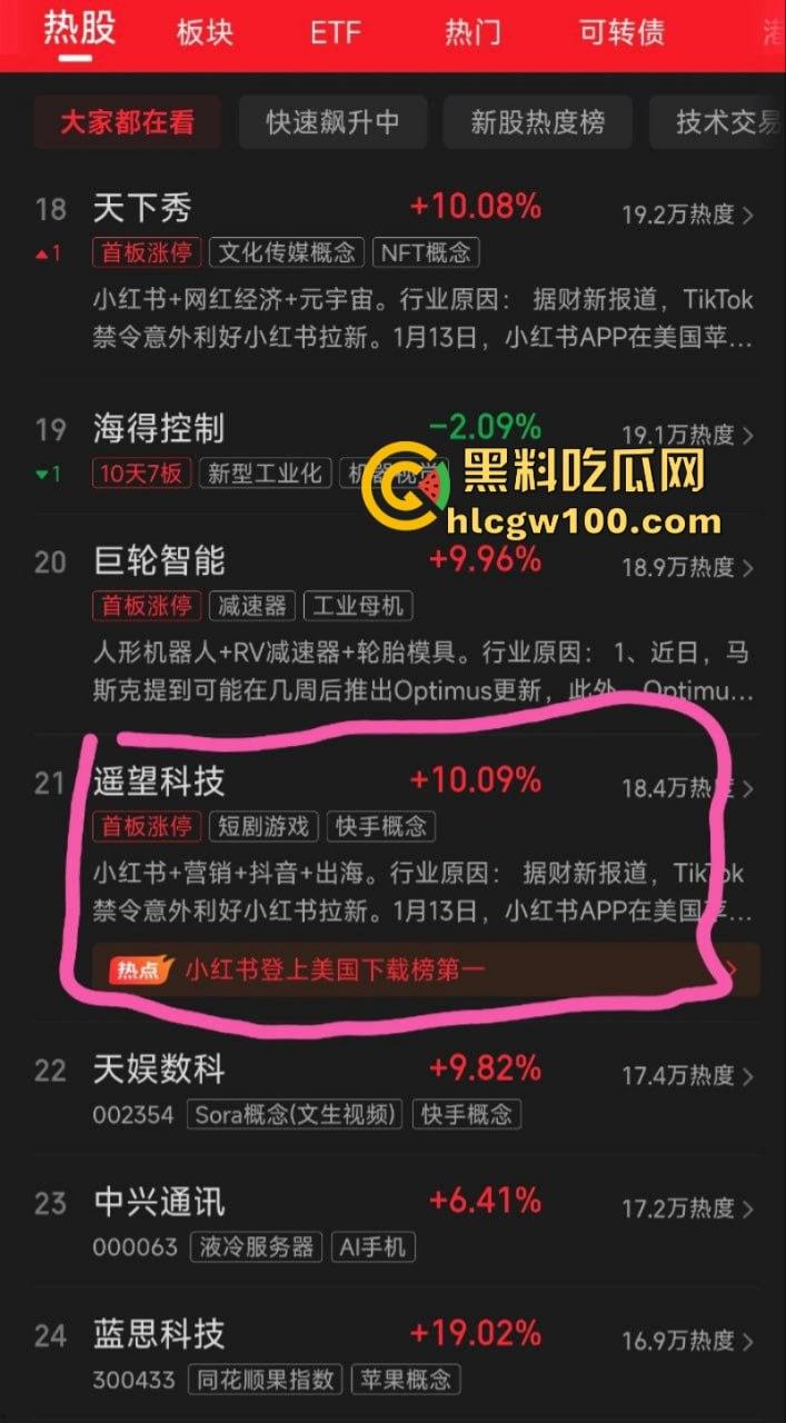 tiktok禁令致大批外国人涌入小红书 中美网友友好建交 场面异常和谐 只有川普疯了-46