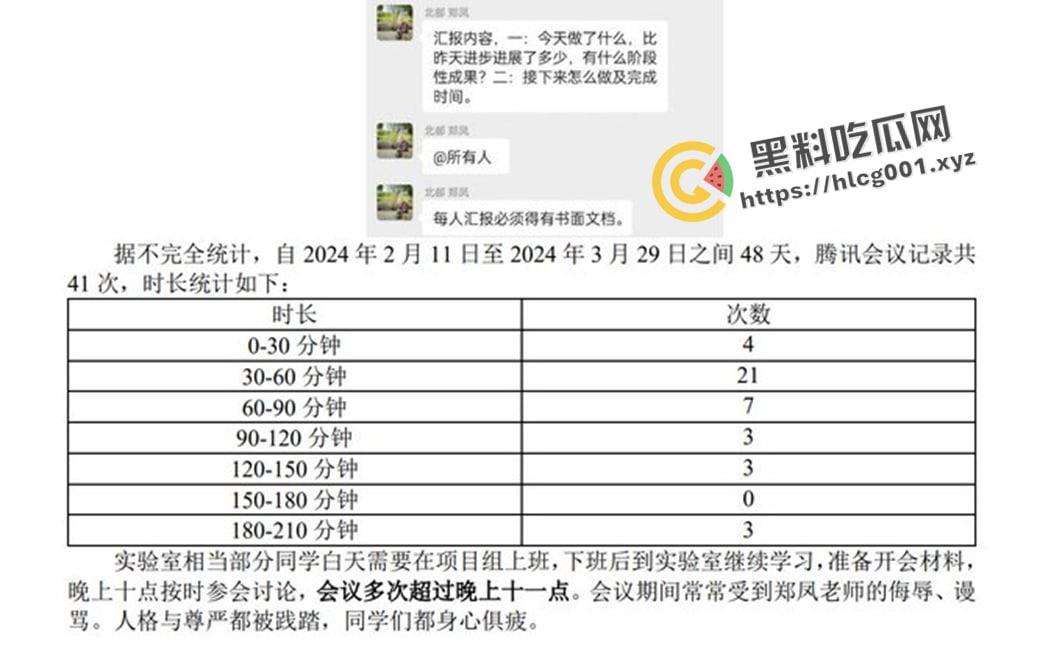 全网热搜被撤！北京邮电大学【郑凤】导师被15名研究生联名举报 微信群流传被封禁 最新最全举报资料整合-16