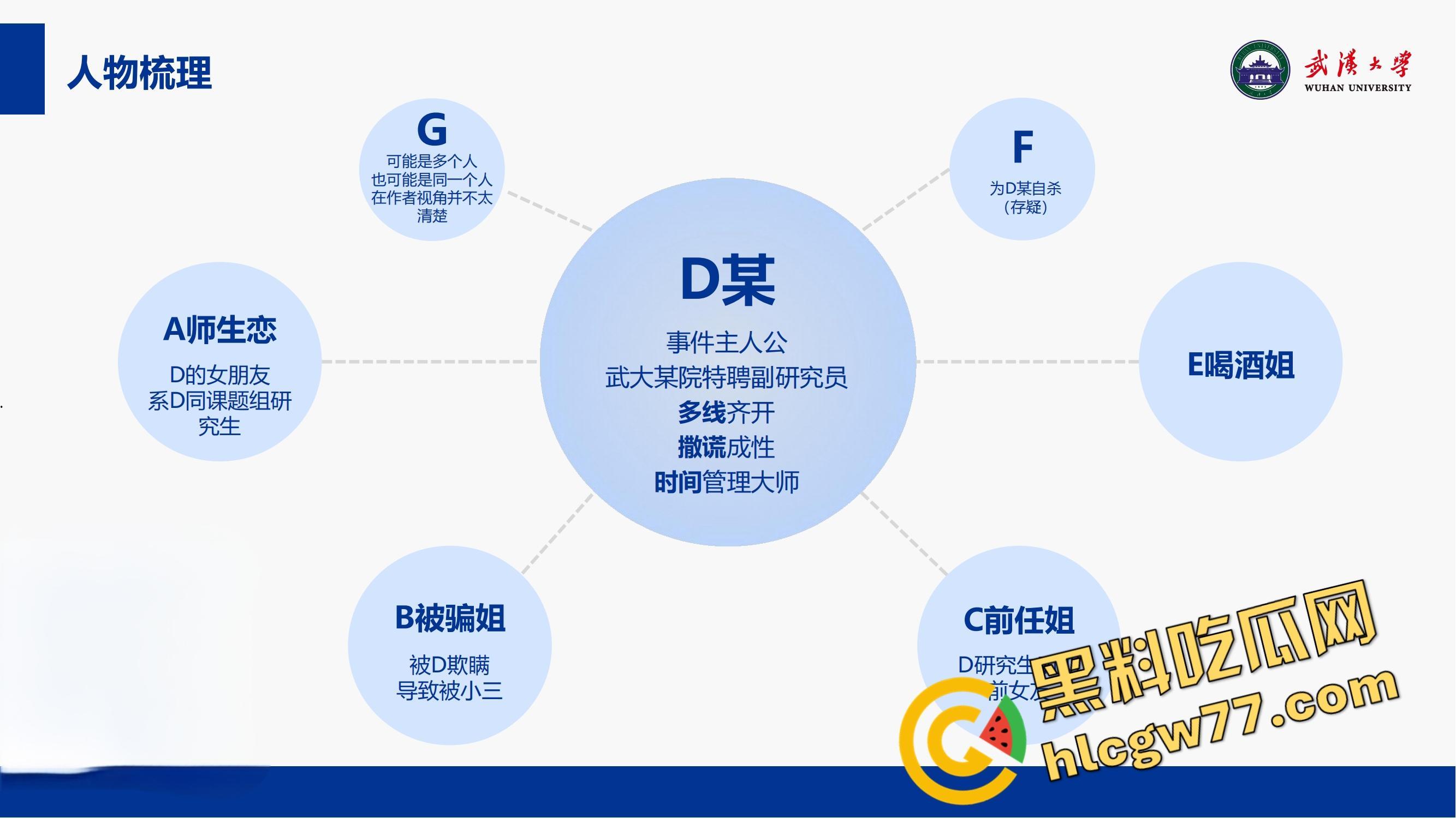 武汉大学特聘副研究员化身泰迪，师生恋睡学生同事来一发家长中转炮、连商店老板娘都没放过！-5
