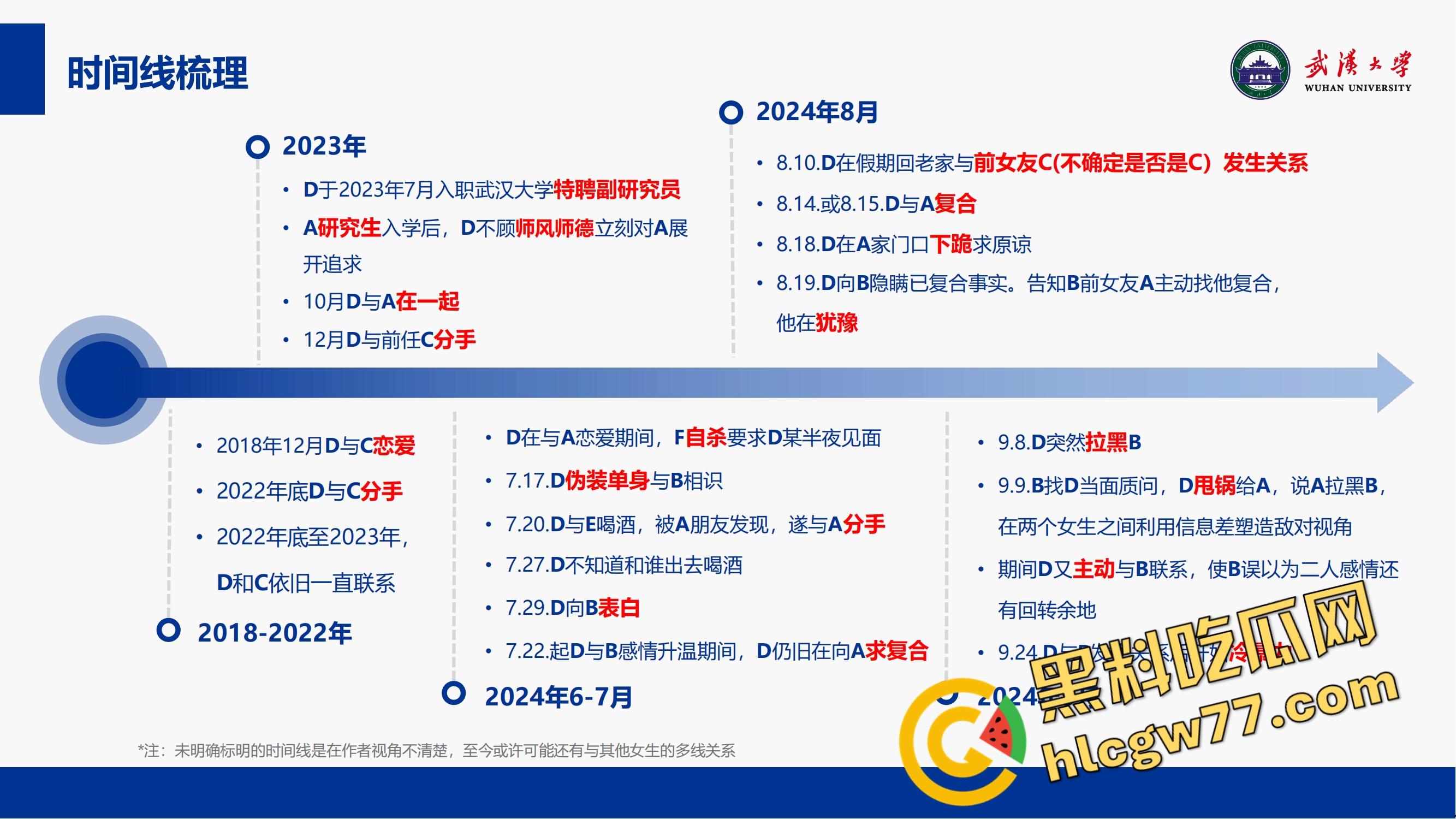 武汉大学特聘副研究员化身泰迪，师生恋睡学生同事来一发家长中转炮、连商店老板娘都没放过！-7