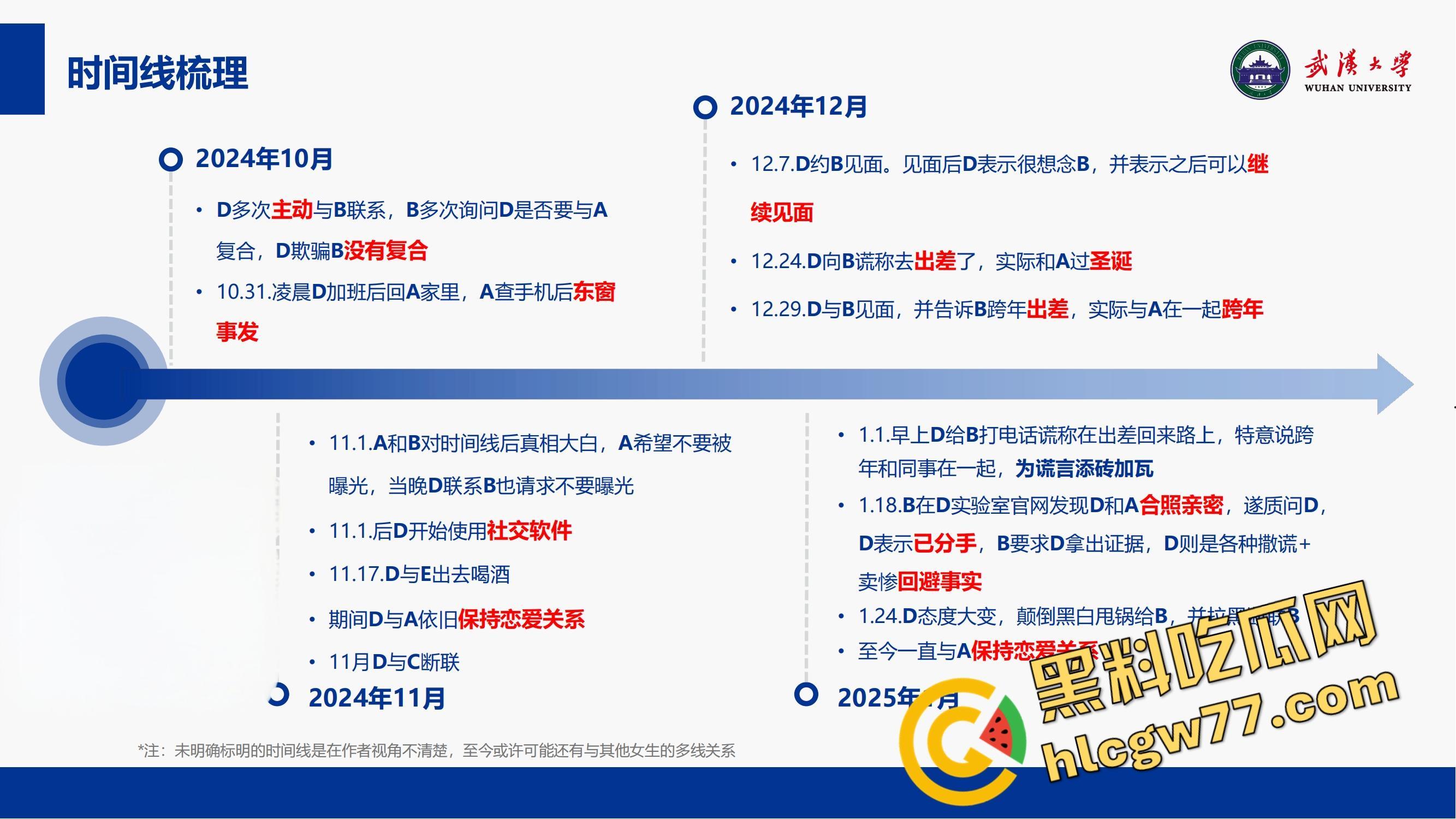 武汉大学特聘副研究员化身泰迪，师生恋睡学生同事来一发家长中转炮、连商店老板娘都没放过！-8