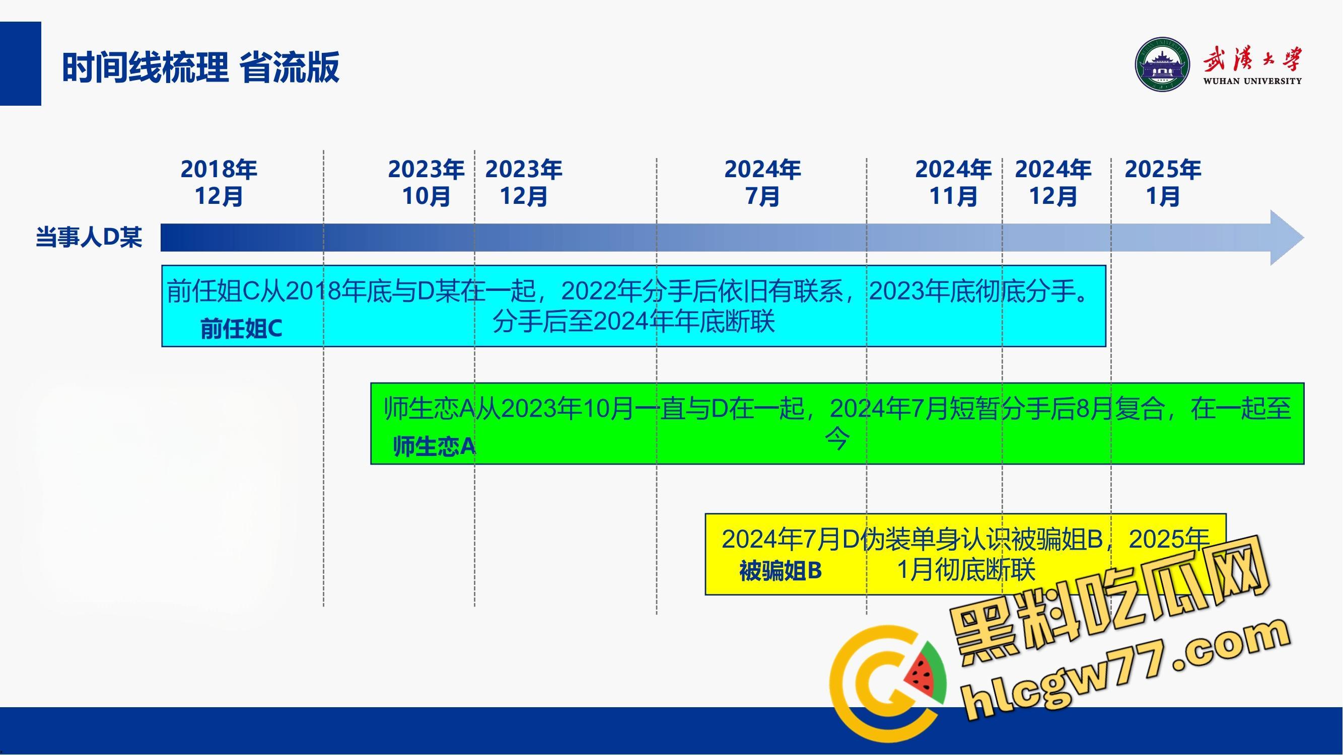 武汉大学特聘副研究员化身泰迪，师生恋睡学生同事来一发家长中转炮、连商店老板娘都没放过！-9