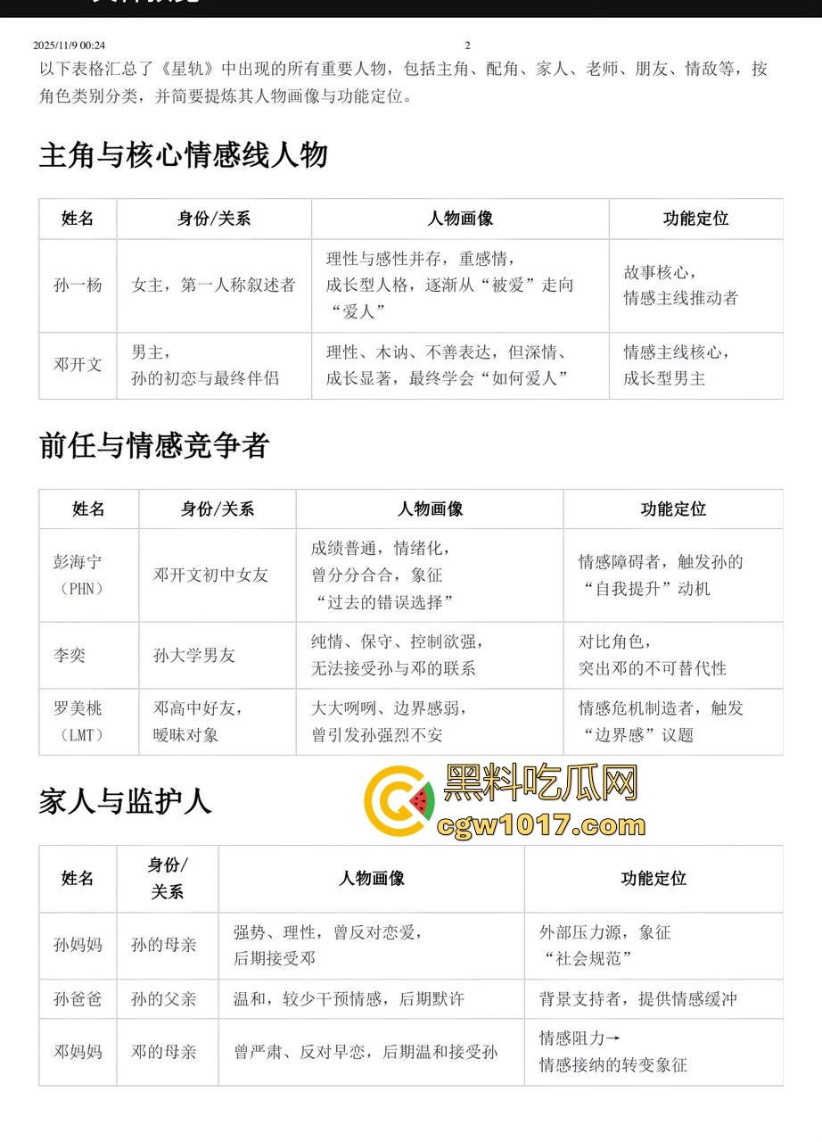 抖音热搜！南宁二中星轨大瓜全梳理，把自己和男朋友的故事写成书，记录他们在各个角落的亲密行为，真实故事撰写！-3